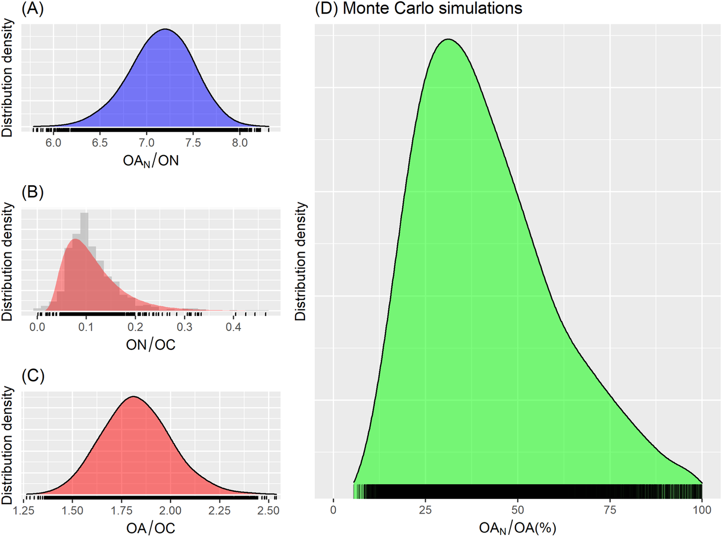 Yu_npj CAS_2024